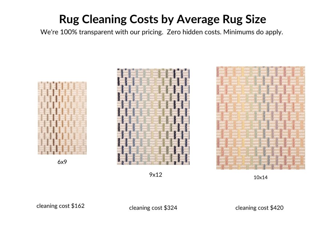 Kashian Bros Rug Cleaning