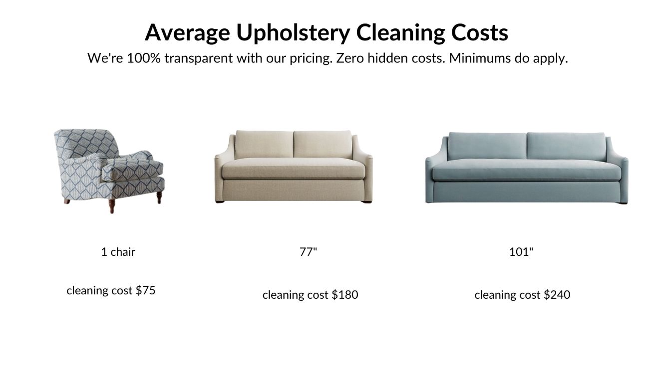 Kashian Bros Upholstery Cleaning